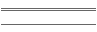 Puppy Info